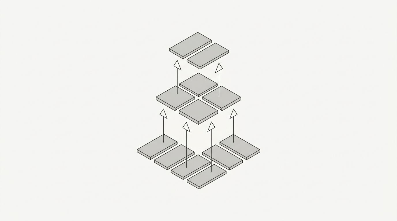 A three-tier pyramid diagram showing Layer 1 transactional anchors at the top with fewest pages, Layer 2 comparison content in the middle, and Layer 3 informational content at the base with most pages