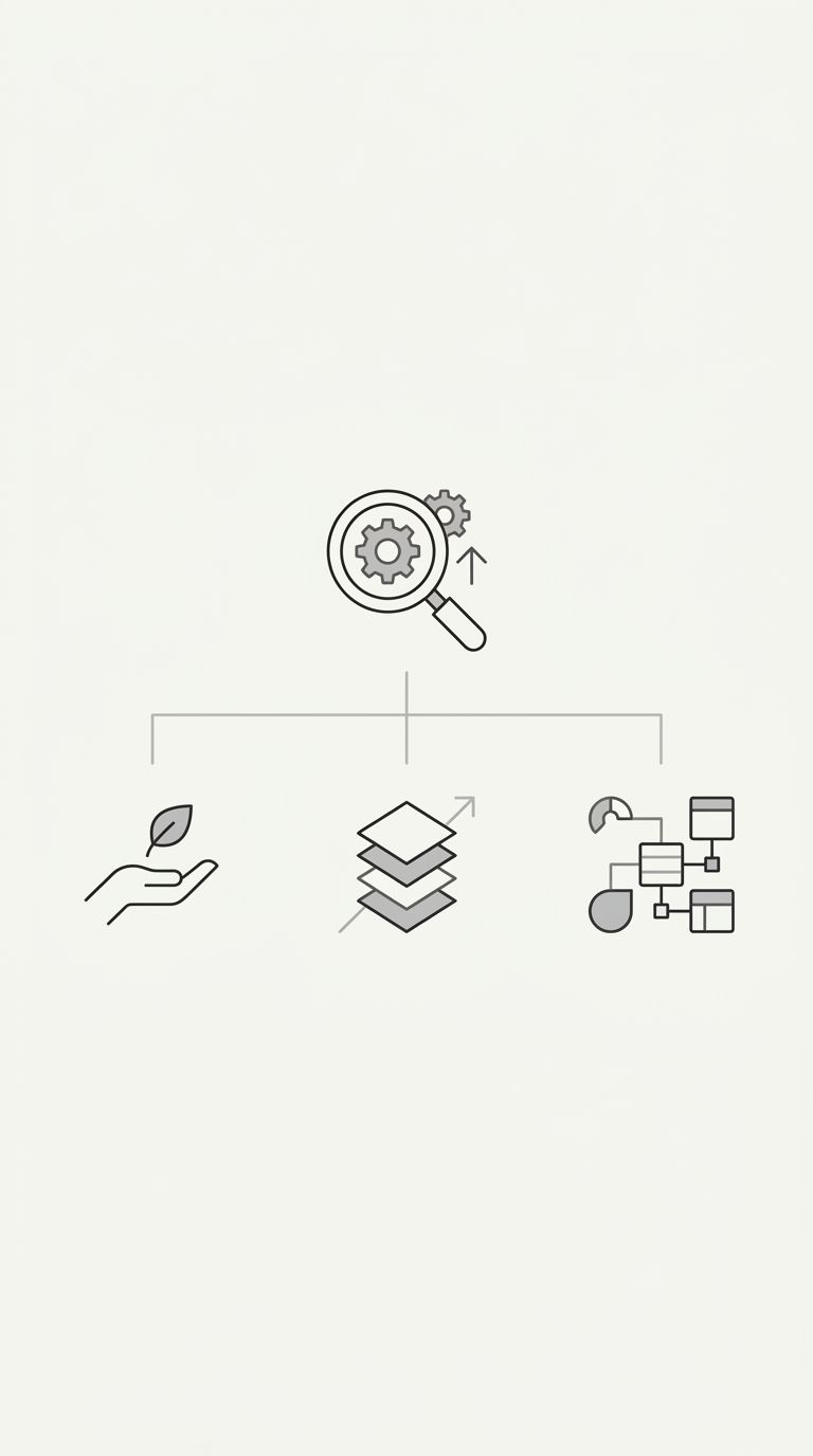 infographic showing a decision flowchart with three branches for free tools, single paid tool, and multi-tool stack, with decision nodes based on monthly content output volume, number of client sites